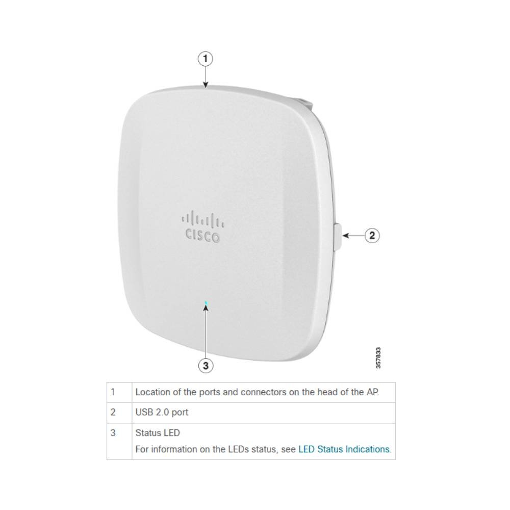 Cisco CW9162I Wi-Fi 6E Access Point