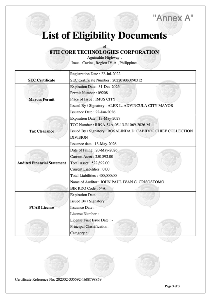 PhilGEPS Certificate — Annex A